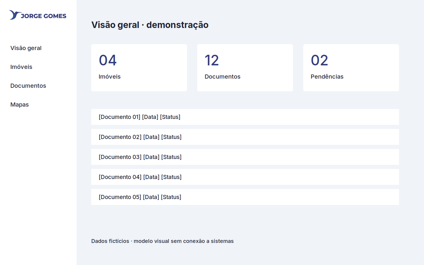 Dashboard demonstrativo existente